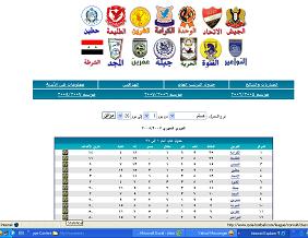 موقع الدوري السوري لكرة القدم