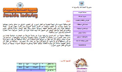 مديرية الصناعة بالسويداء