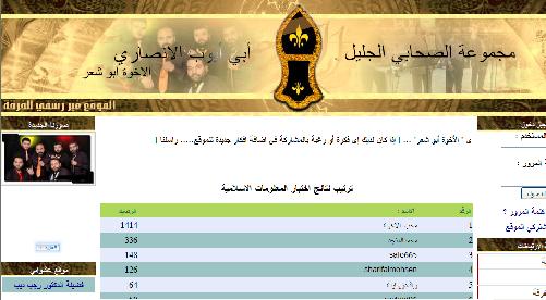 فرقة الأخوة أبو شعر